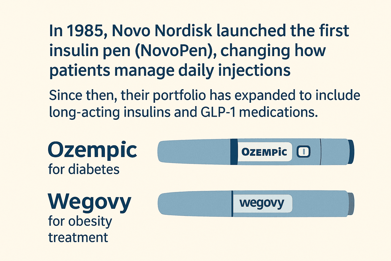 How Novo-Nordisk Changed Diabetes Treatment Forever