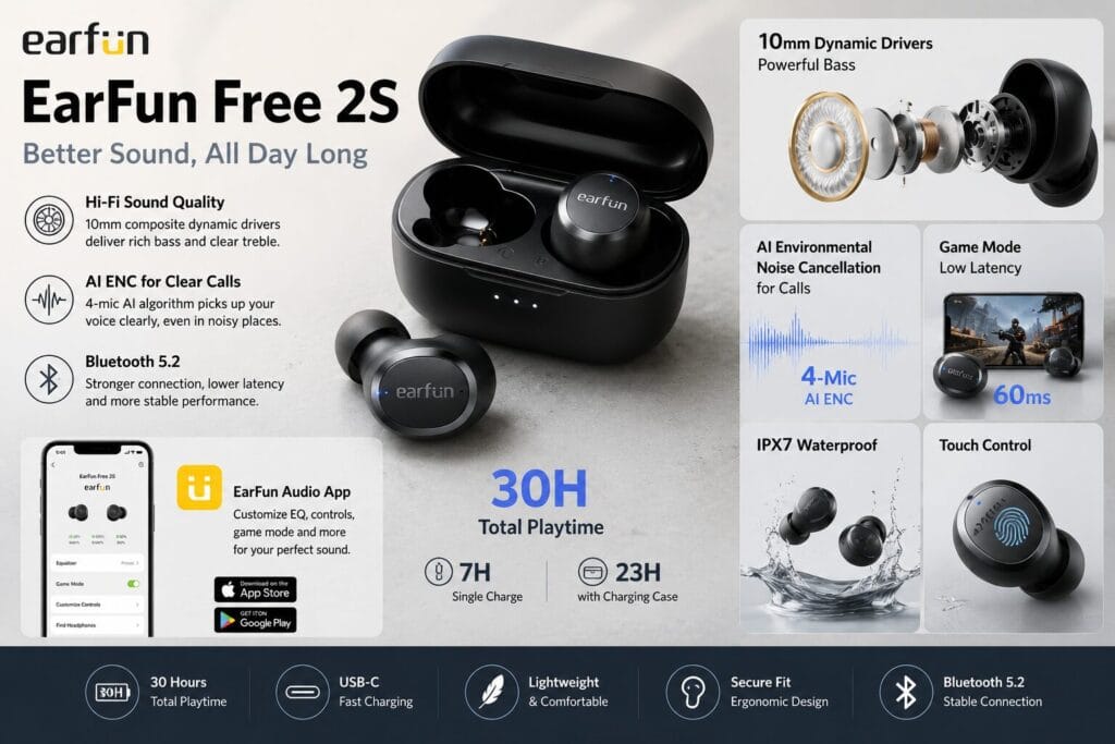 EarFun Free 2S
